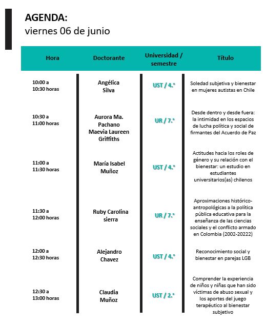 Actividad Video 1