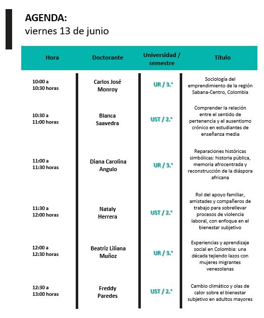 Actividad Video 2